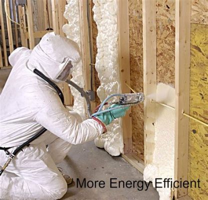 ¡Insulating your Future with Icynene Spray Foam Insulation!